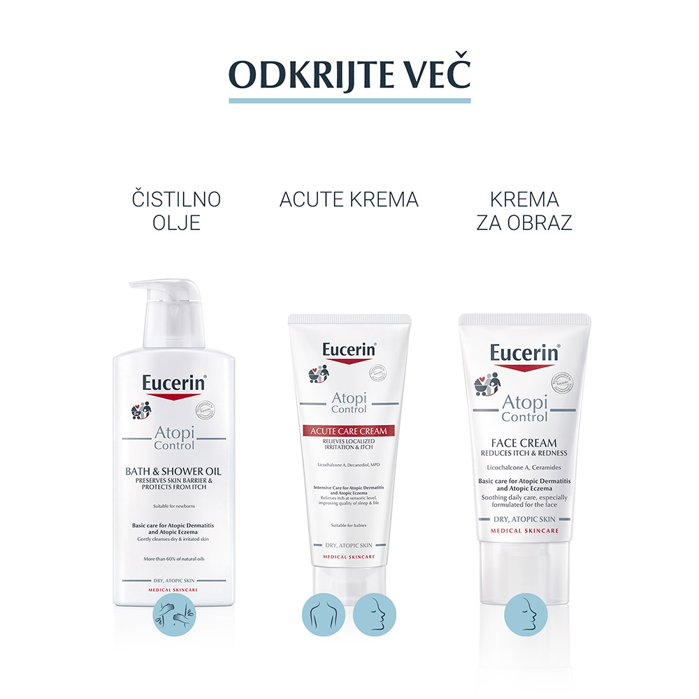 Eucerin AtopiControl, balzam (200 ml)