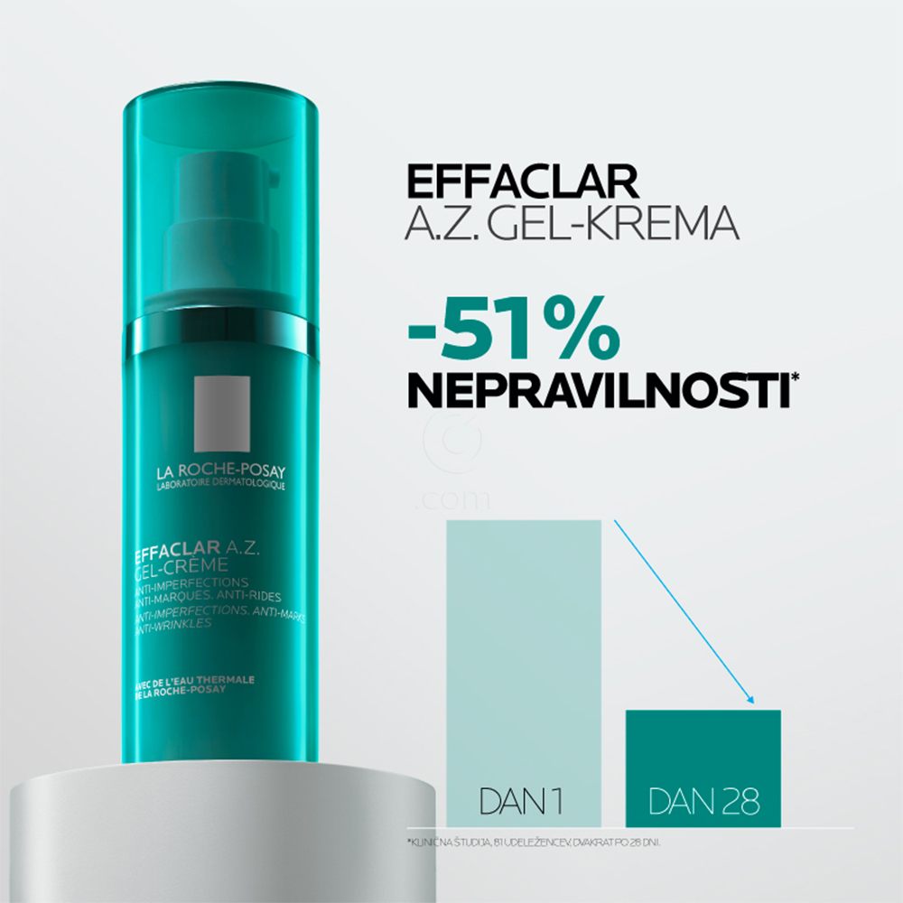 LRP Effaclar A.Z., gel krema proti nepravilnostim (40 ml)