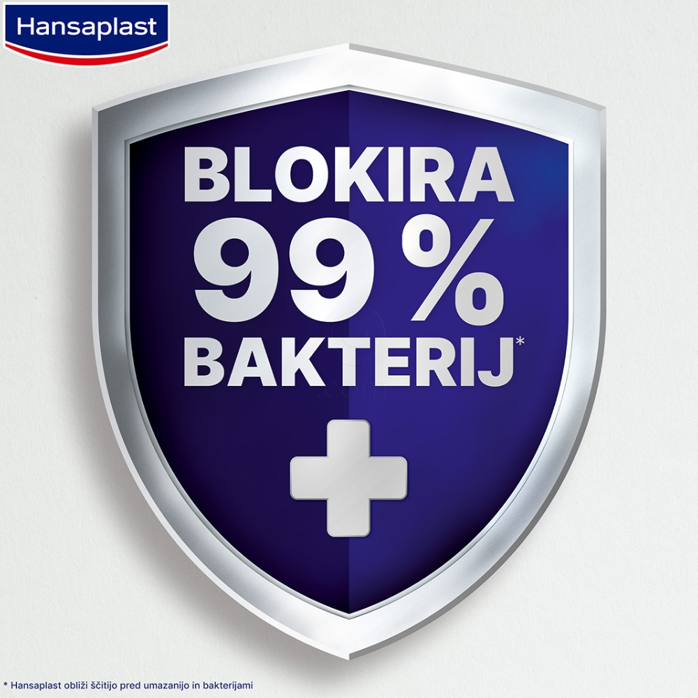Hansaplast Classic 1m x 6cm (1 meter)