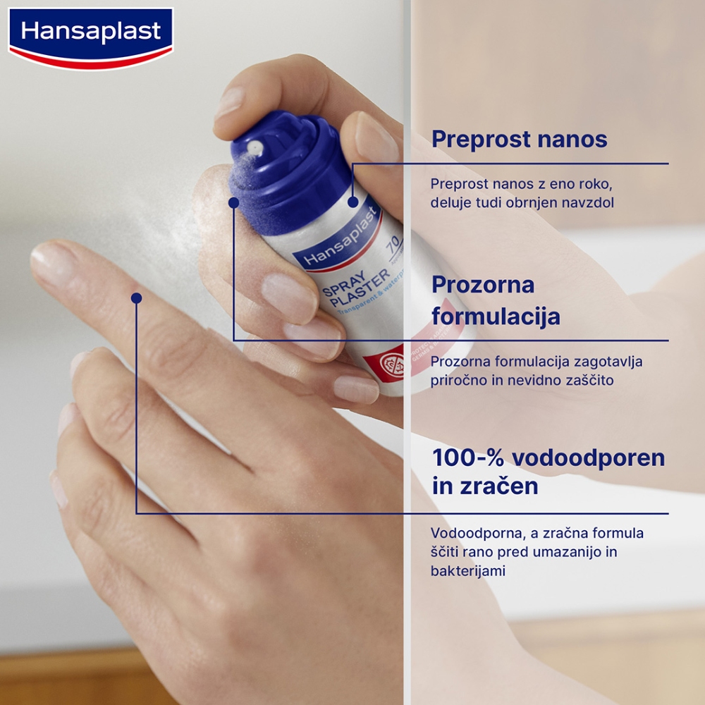 Hansaplast obliž v spreju (30 ml)