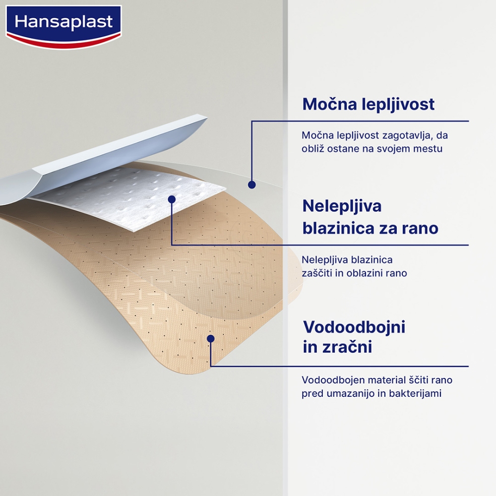 Hansaplast Universal, 10 obližev