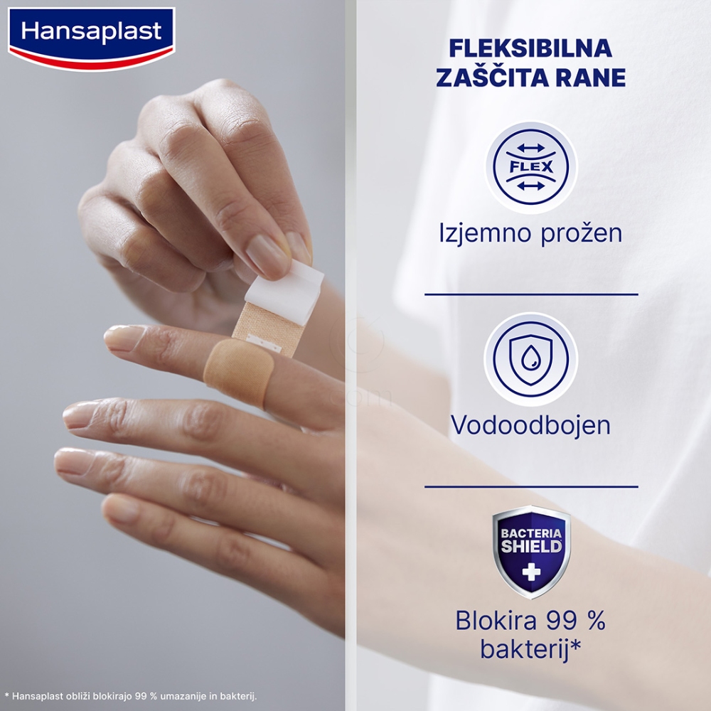 Hansaplast Elastic (20 obližev)