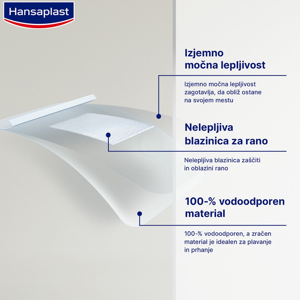 Hansaplast Aquaprotect (20 obližev)