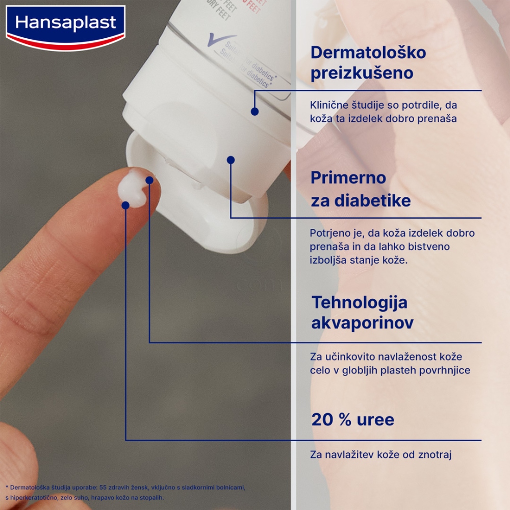 Hansaplast intenzivna krema proti trdi koži (75 ml)