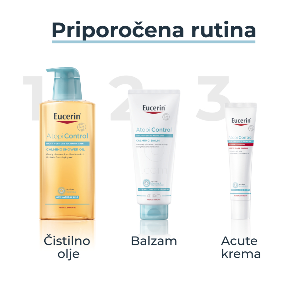 Eucerin AtopiControl Acute, negovalna krema (40 ml)