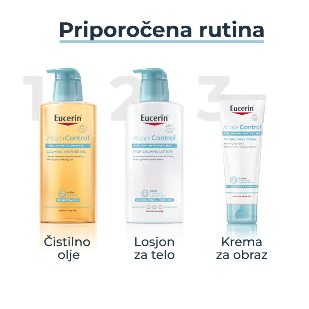 Eucerin AtopiControl, losjon za nego telesa (400 ml)