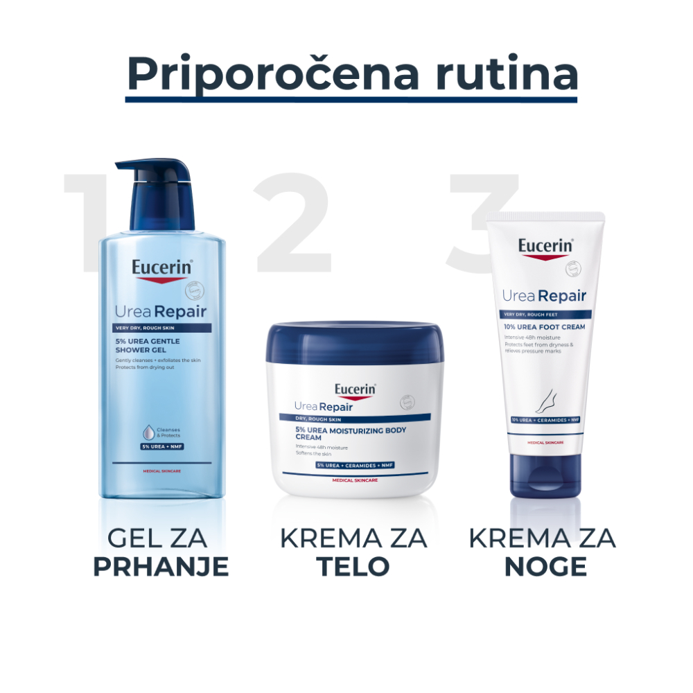 Eucerin UreaRepair plus 5%, krema za telo (450 ml)