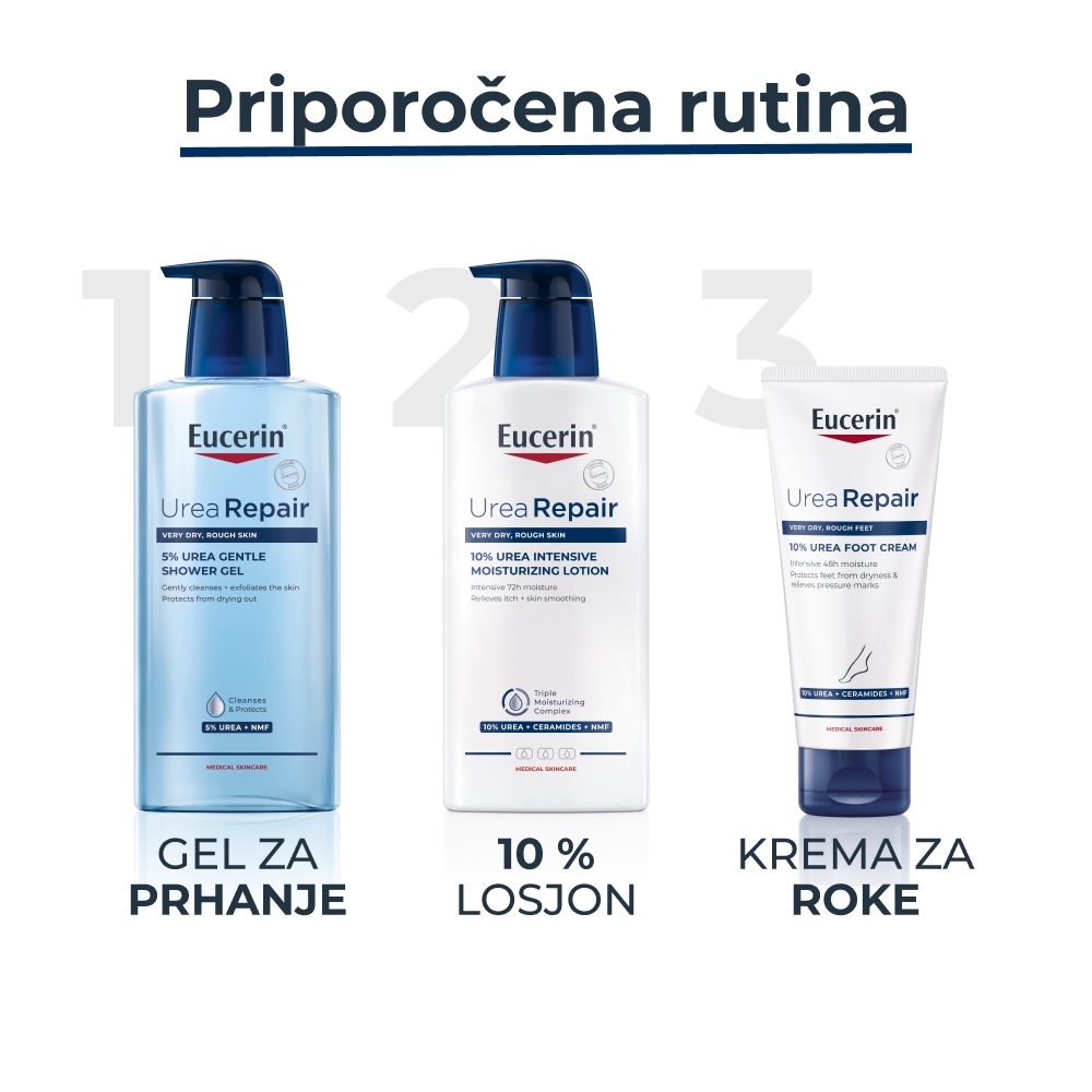 Eucerin UreaRepair plus 10%, krema za noge (100 ml)