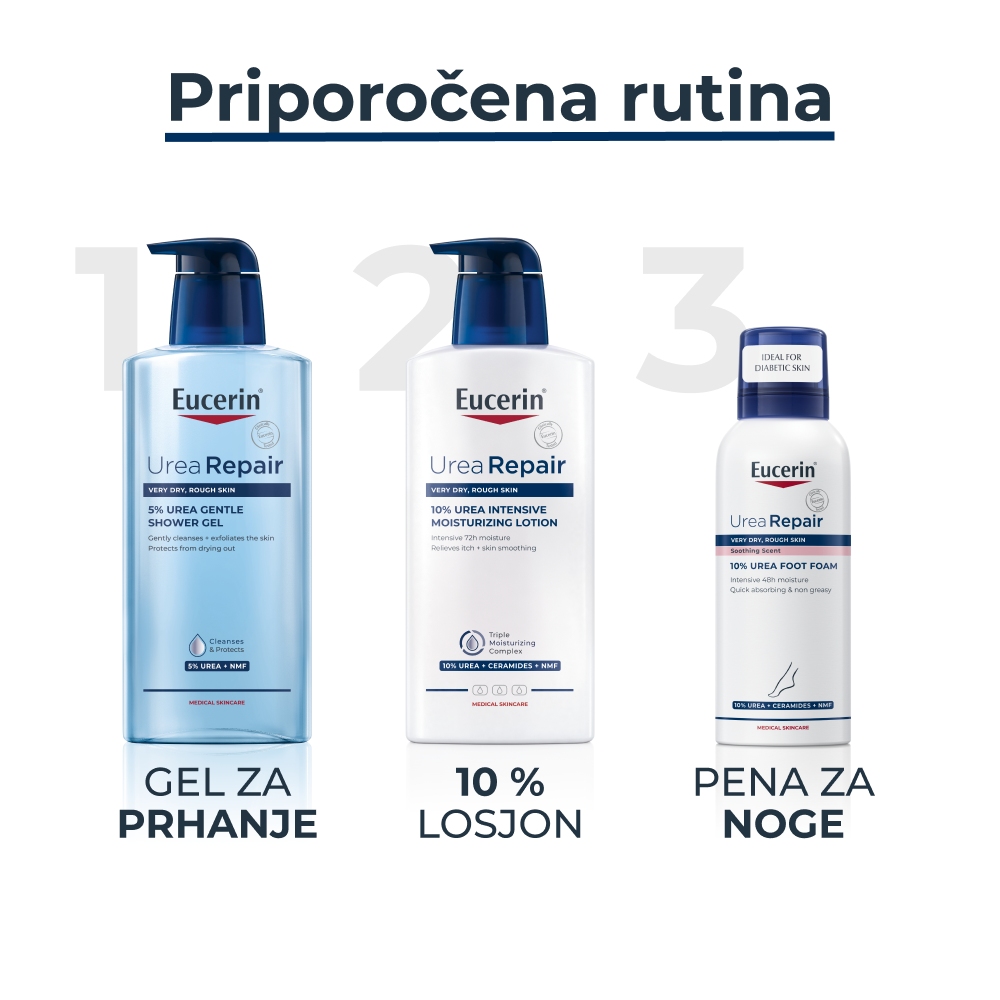 Eucerin UreaRepair Plus 10%, pena za noge (150 ml)