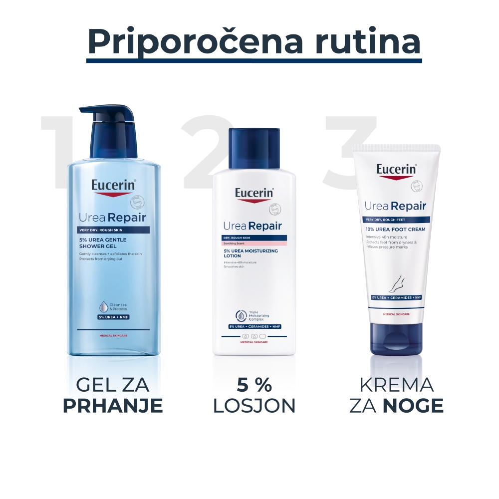 Eucerin UreaRepair Plus 5% 48h, losjon s pomirjajočim vonjem (250 ml)