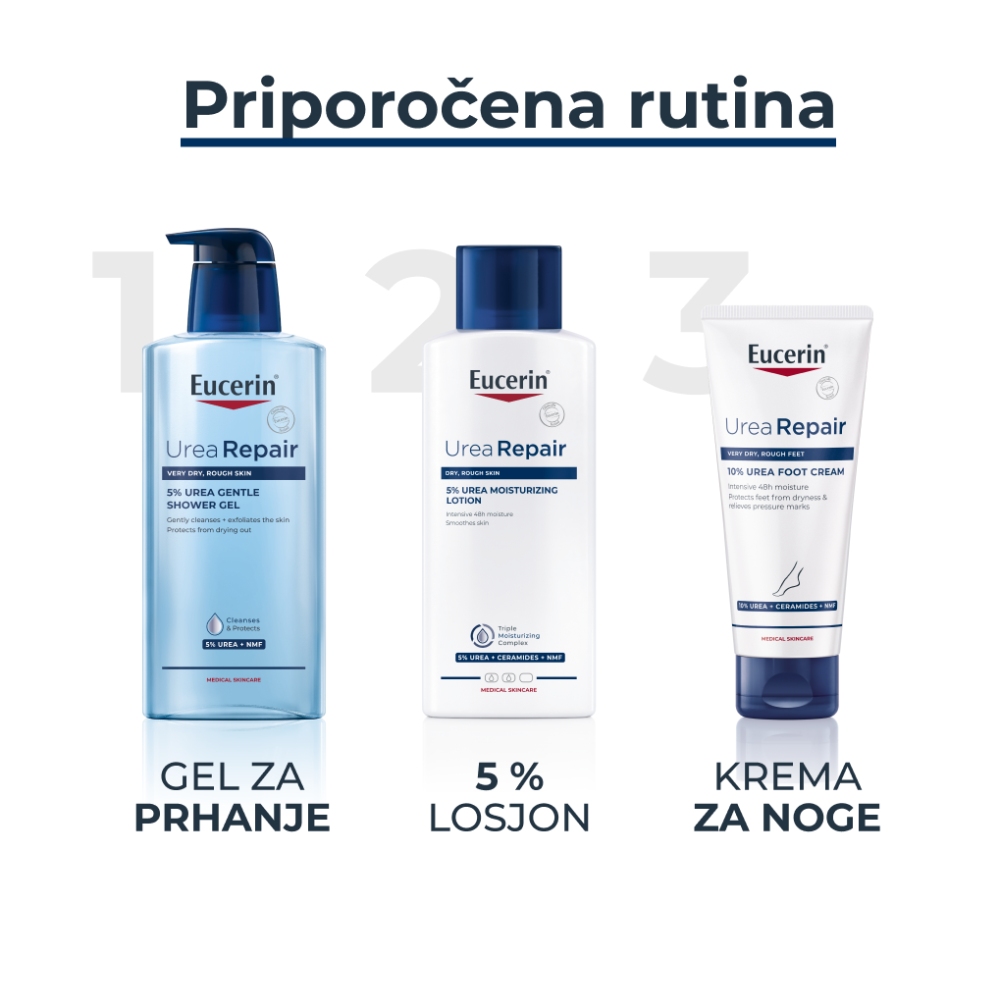 Eucerin UreaRepair plus 5%, losjon (250 ml)