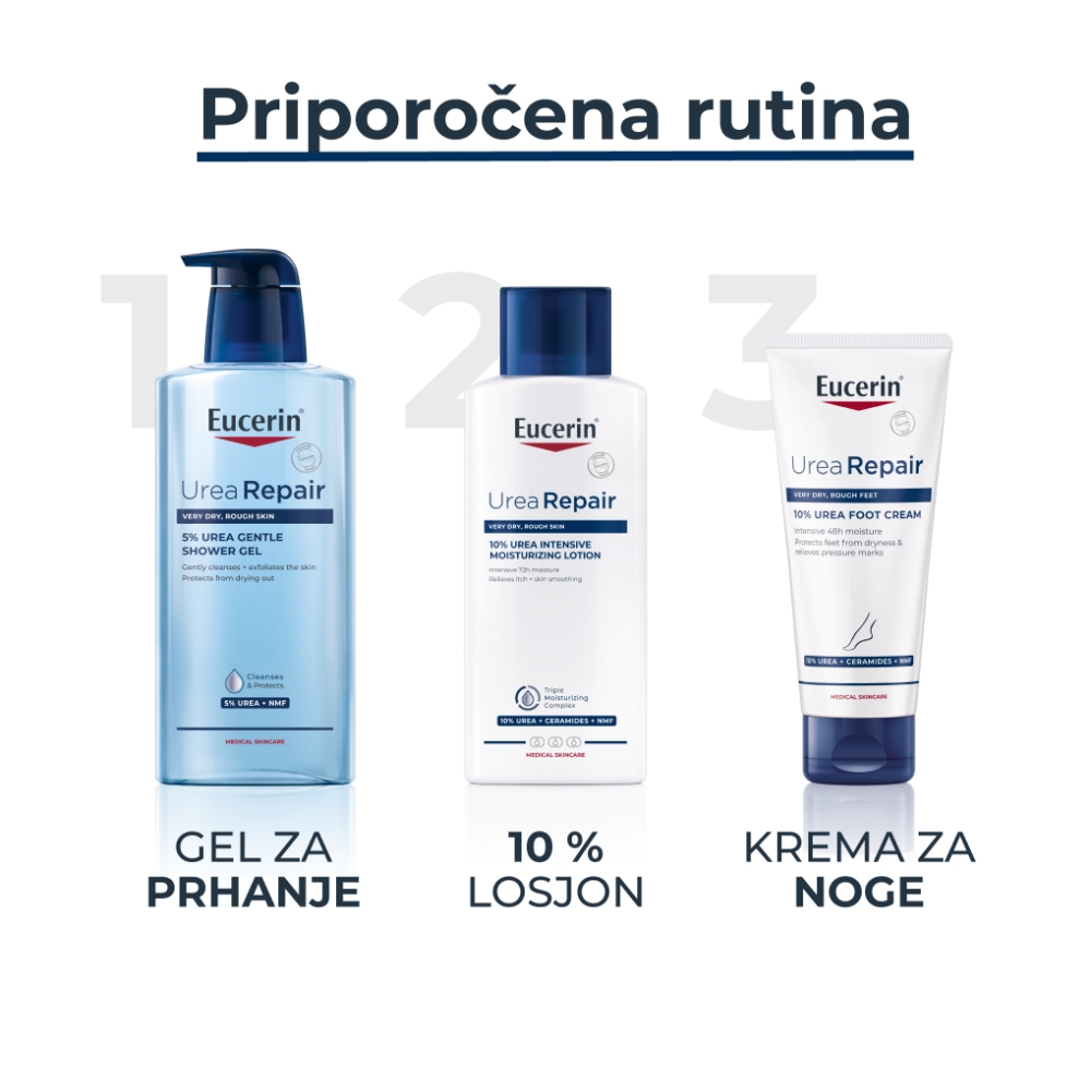 Eucerin UreaRepair plus 10%, losjon za telo - 250 ml