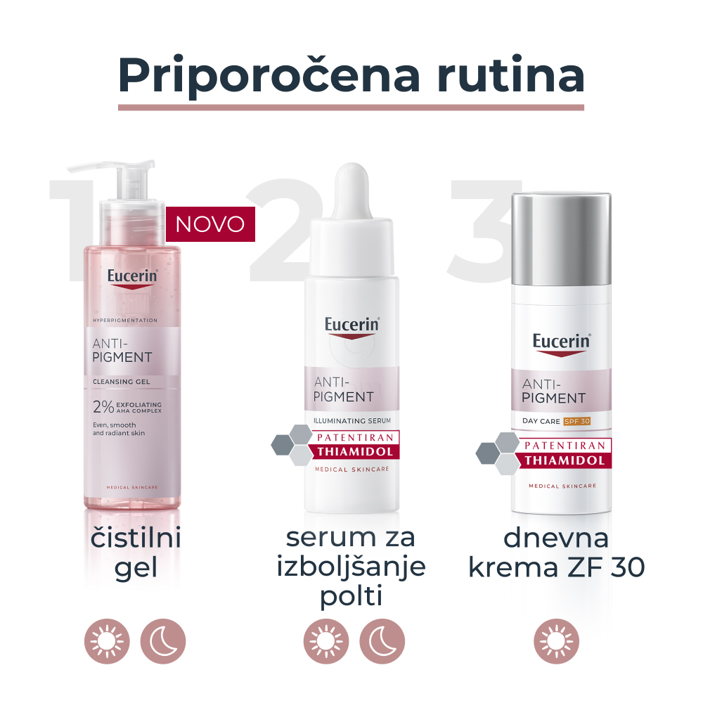 Eucerin Anti-Pigment, serum (30 ml)