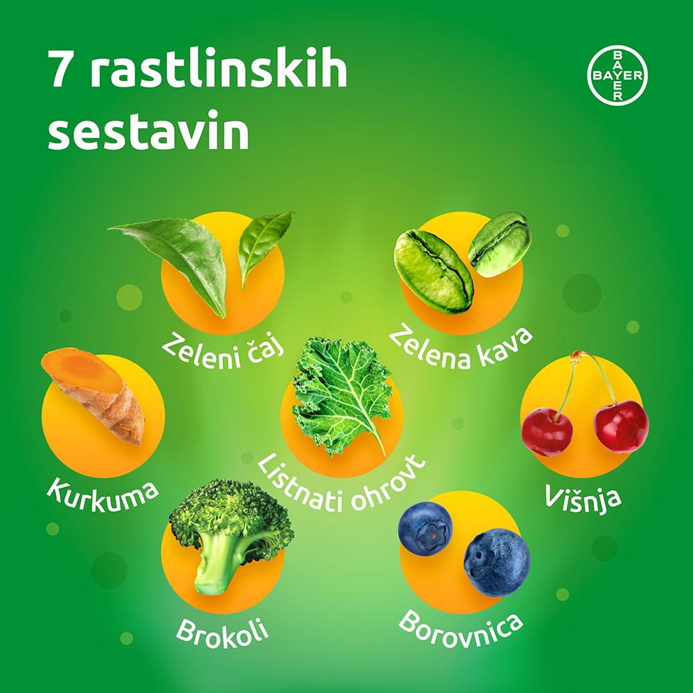 Supradyn Energija Natura, tablete (30 tablet)