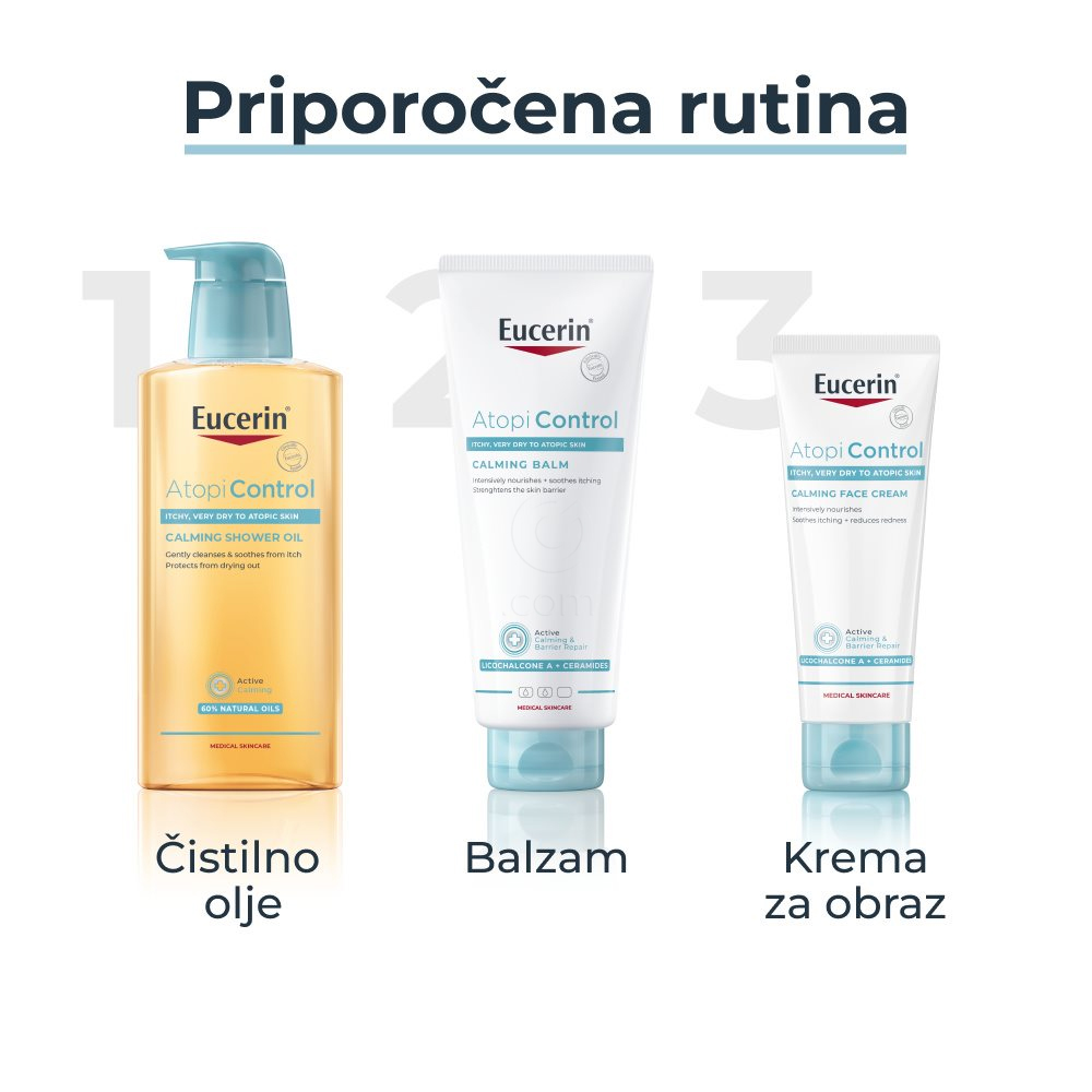 Eucerin AtopiControl, krema za obraz (50 ml)