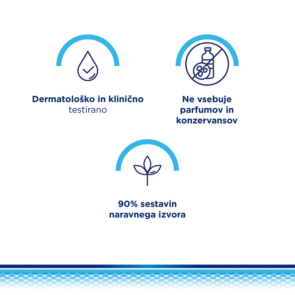 Bepanthol Derma, regenerativni losjon za telo (200 ml)
