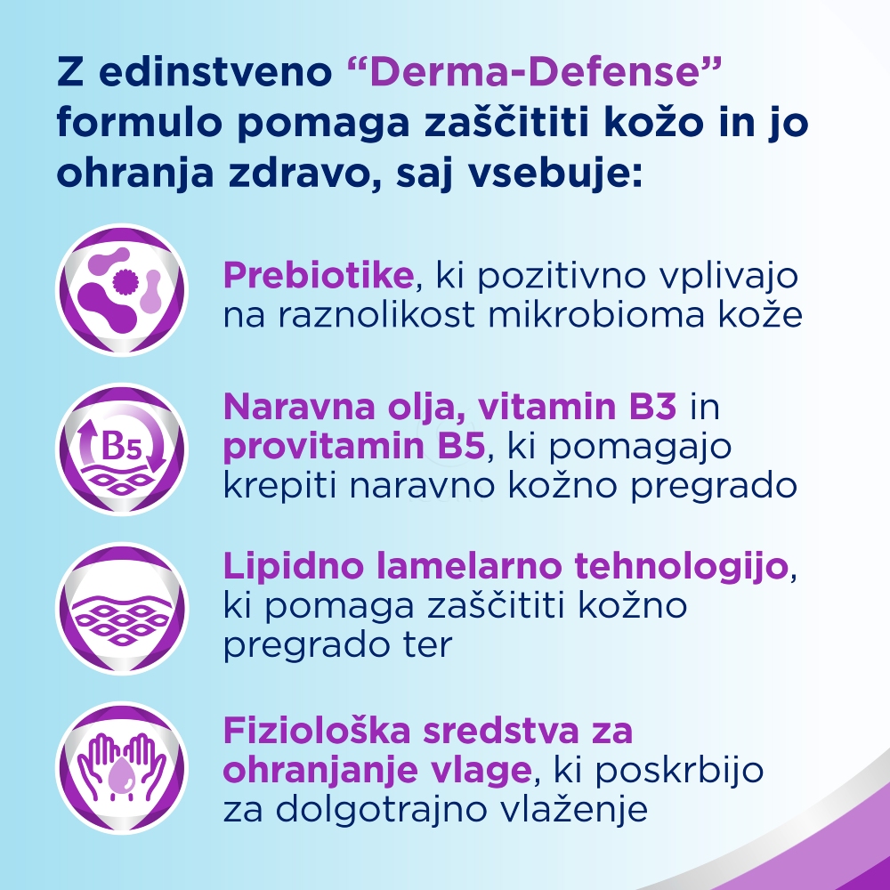 Bepanthol Sensicontrol, dnevna vlažilna krema (400 ml)