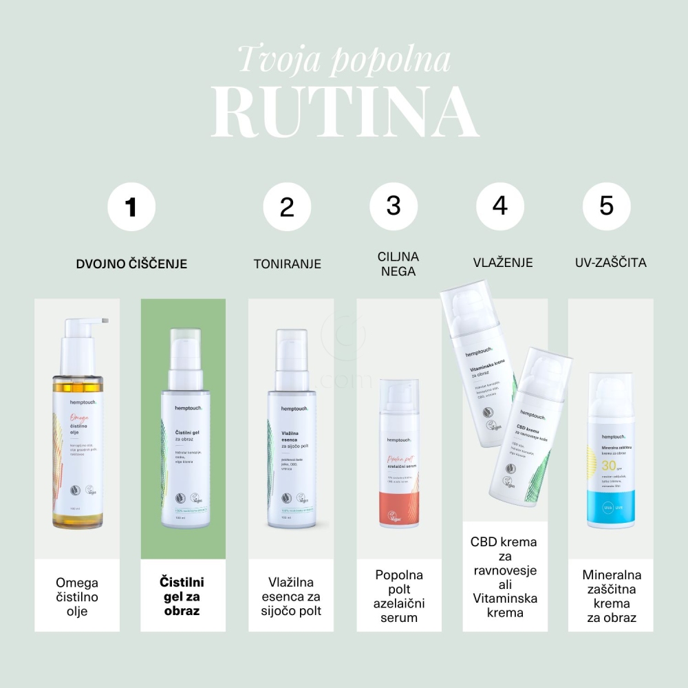 Hemptouch, čistilni gel za obraz (100 ml)