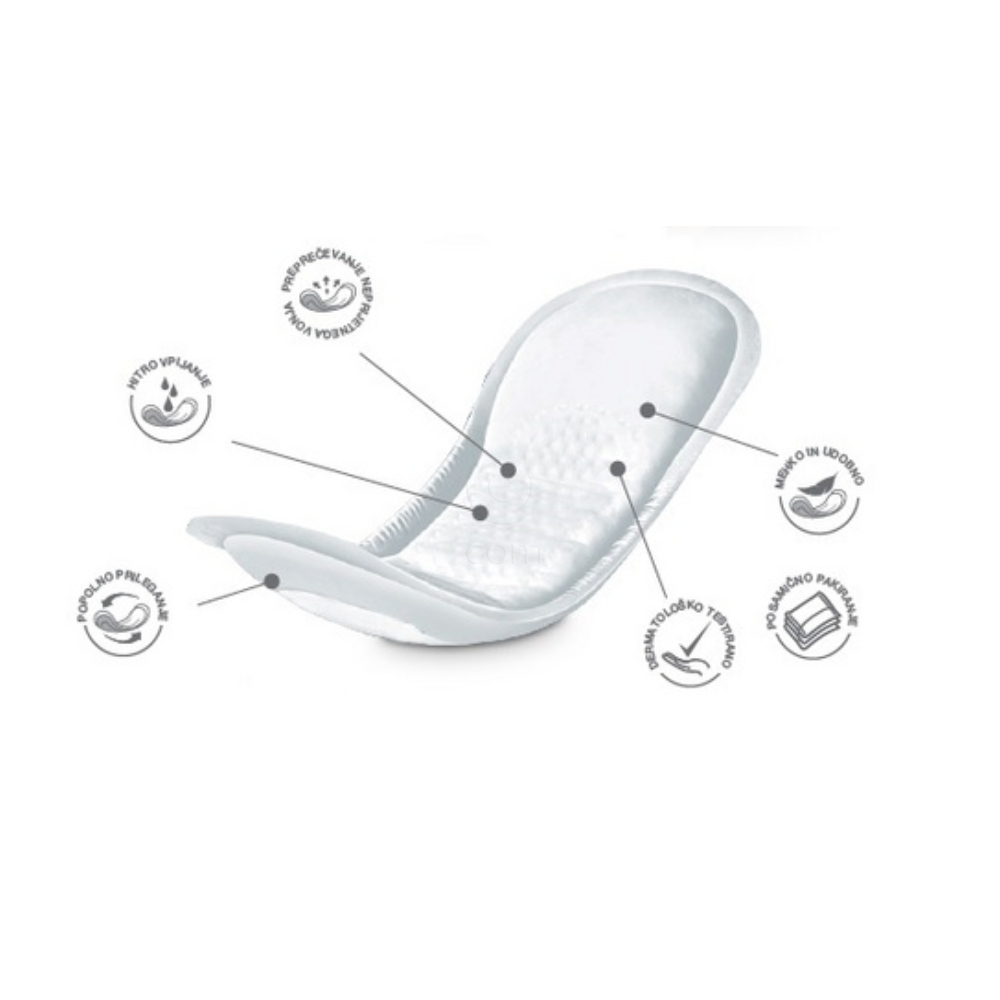 Vir special Normal, predloge (10 predlog)