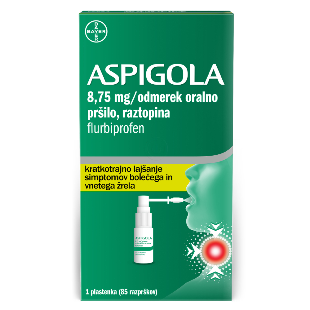 Aspigola 8,75 mg/odmerek, oralno pršilo - raztopina (15 ml) 