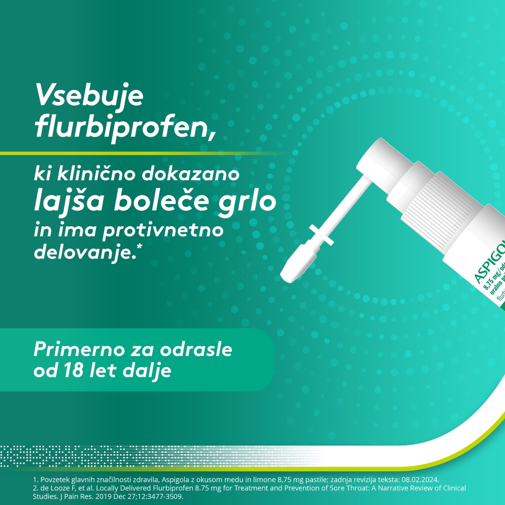 Aspigola 8,75 mg/odmerek, oralno pršilo - raztopina (15 ml)