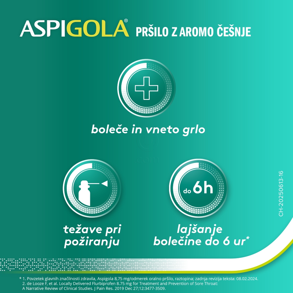 Aspigola 8,75 mg/odmerek, oralno pršilo - raztopina (15 ml)