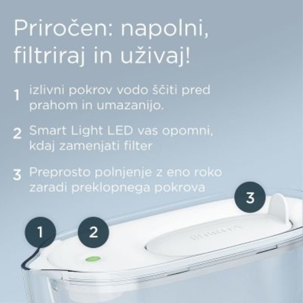 Brita Style Cool LED, vrč za filtriranje vode - mat bela (2,4 l)
