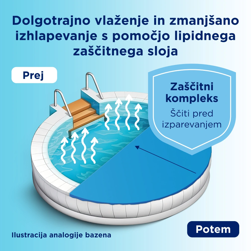 Bepanthol Extra intense, kapljice za oči (10 ml)