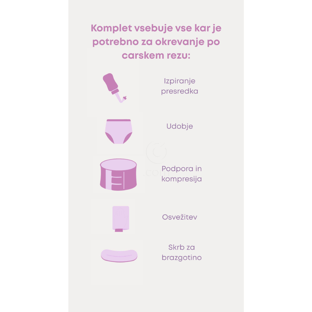 Frida Mom, komplet za okrevanje po carskem rezu (1 komplet)