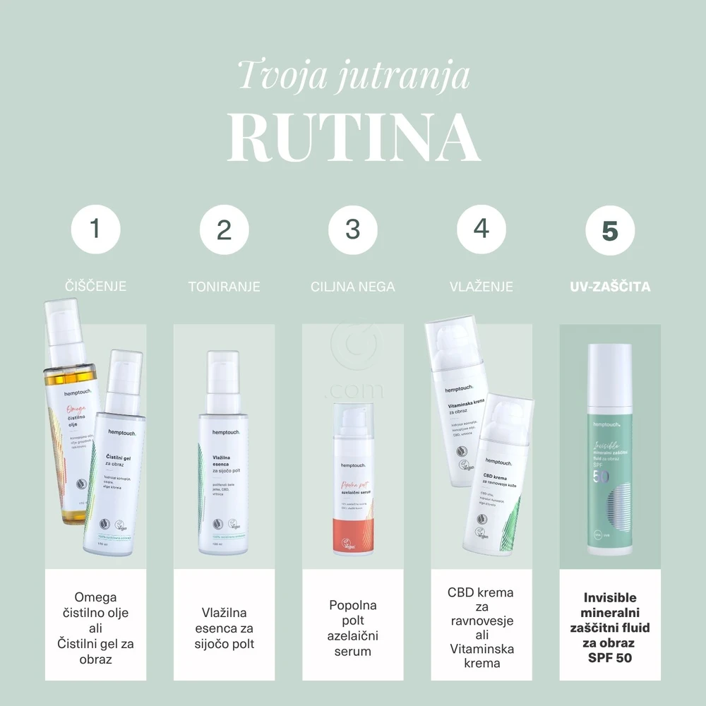 Hemptouch, Invisible mineralni zaščitni fluid za obraz - ZF 50 (50 ml)