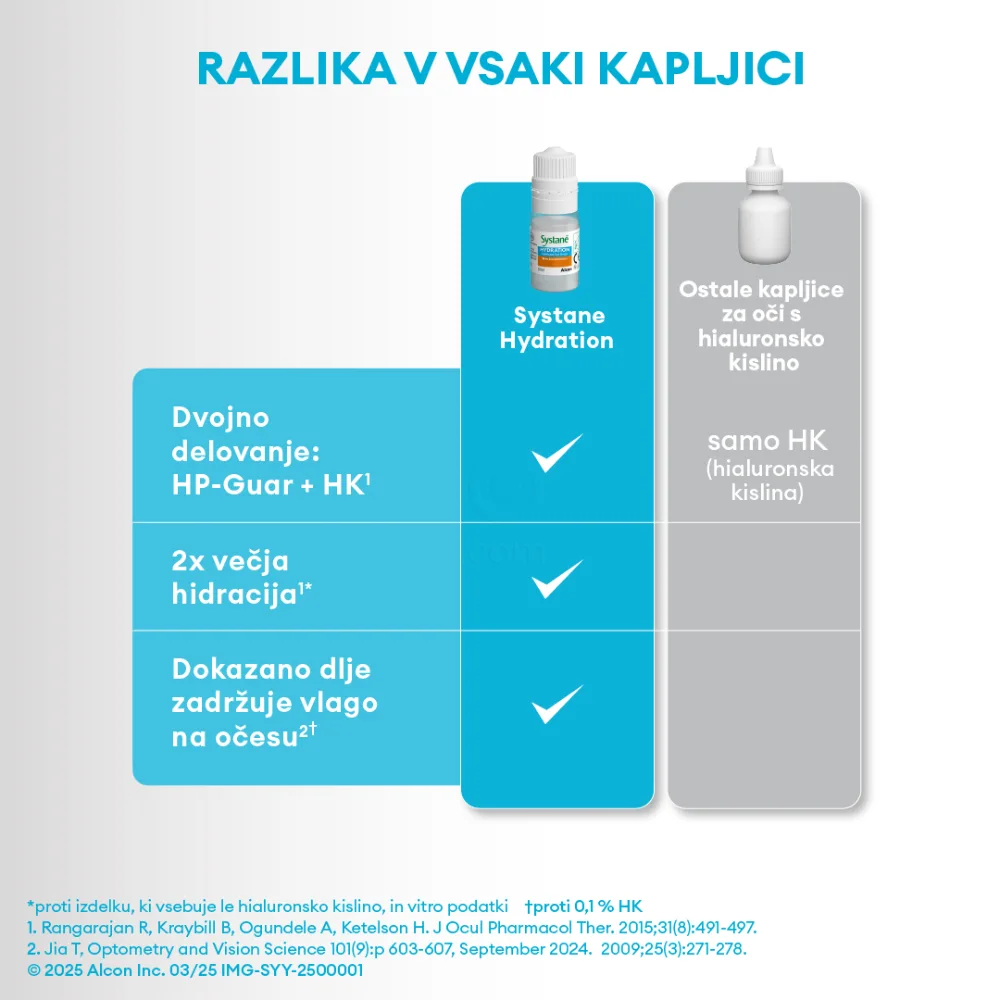 Systane Hydratation brez konzervansov, kapljice za oko (10 ml)