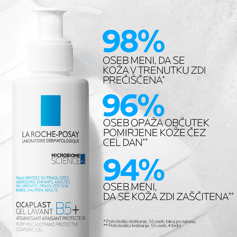 LRP Cicaplast Gel Lavant B5+, umirjevalni in zaščitni gel za vsakodnevno umivanje (200 ml)