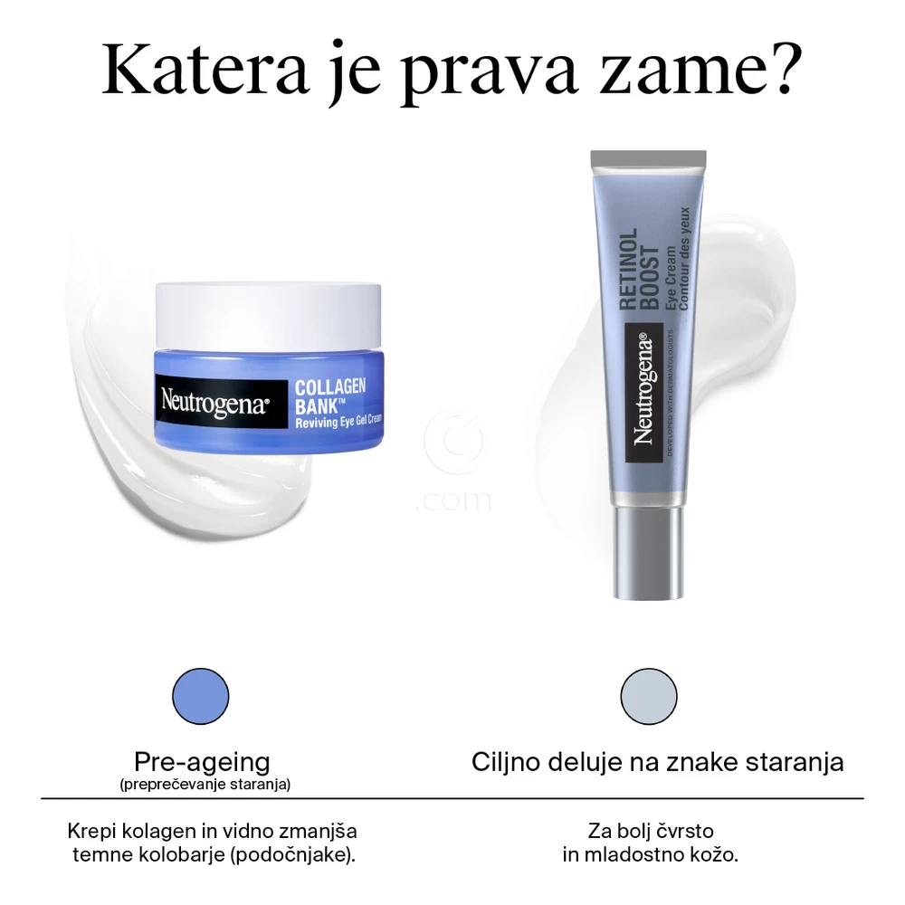 Neutrogena Collagen Bank Reviving, obnavljajoča gel krema za predel okoli oči (15 ml)