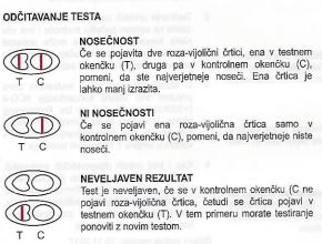 test za nosečnost