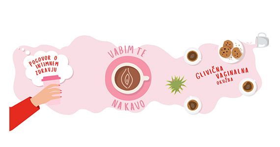 Razbijanje tabujev intimnega zdravja s kampanjo vabim te na kavo.